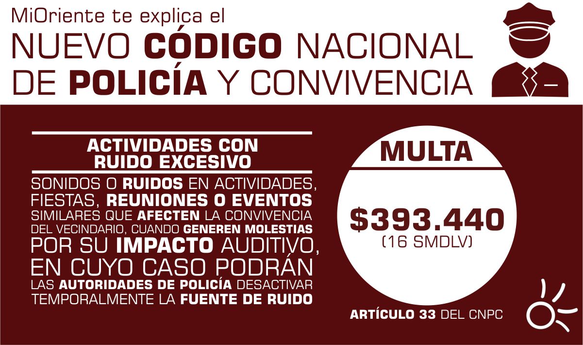 Nuevo Código de Policía y Convivencia MiOriente