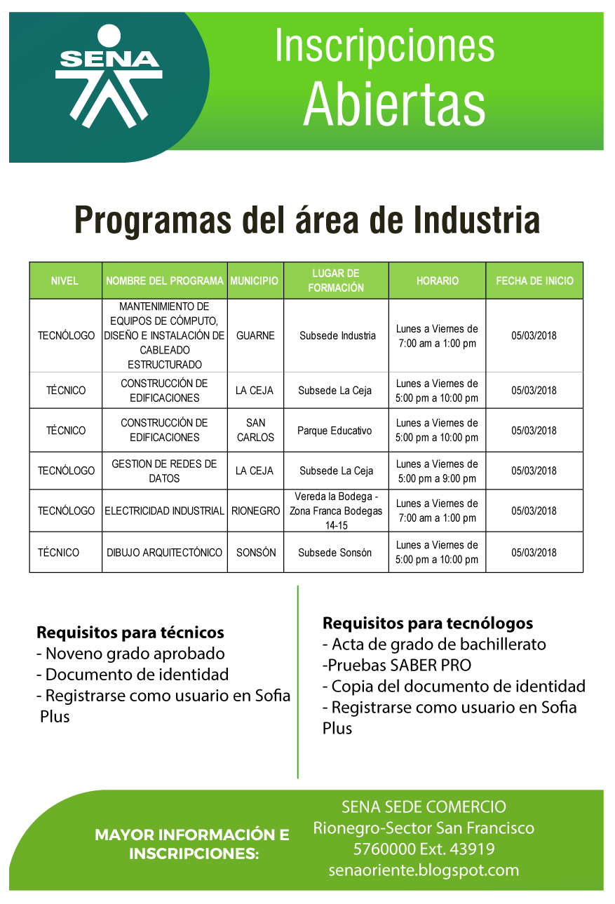 industria-febrero-de-2018