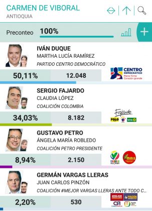 El Carmen de Viboral