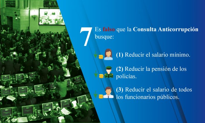 Consulta Anticorrupción 7