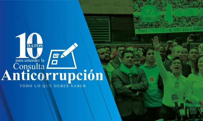 Consulta Anticorrupción