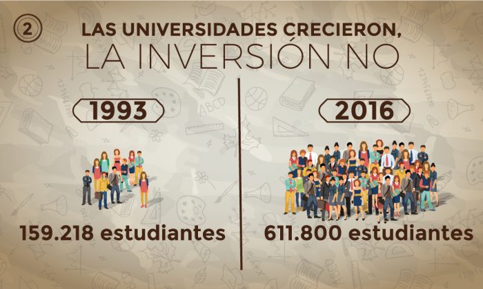 10 DATOS PARA ENTENDER LA MARCHA 2