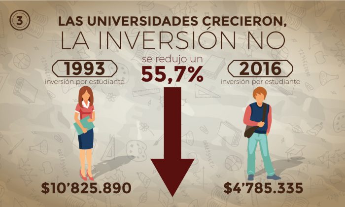 10 DATOS PARA ENTENDER LA MARCHA 3