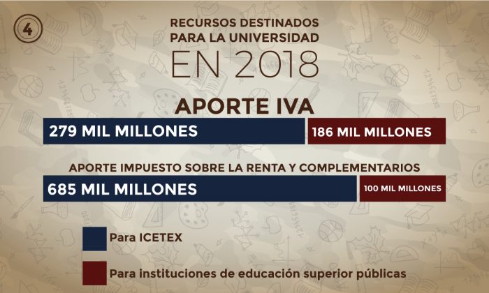 10 DATOS PARA ENTENDER LA MARCHA 4