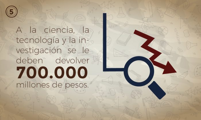 10 DATOS PARA ENTENDER LA MARCHA 5