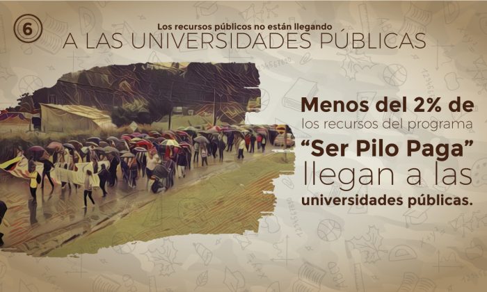 10 DATOS PARA ENTENDER LA MARCHA 6