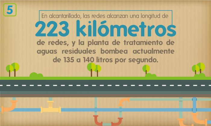 E.P. RÍO FILIAL DE EPM 5