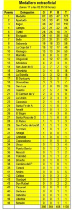 WhatsApp Image 2018 12 17 at 10.20.44 AM