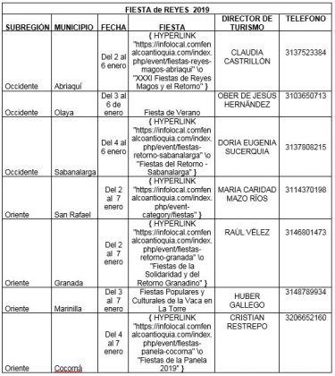 Ene 3 Fiesta de Reyes 1