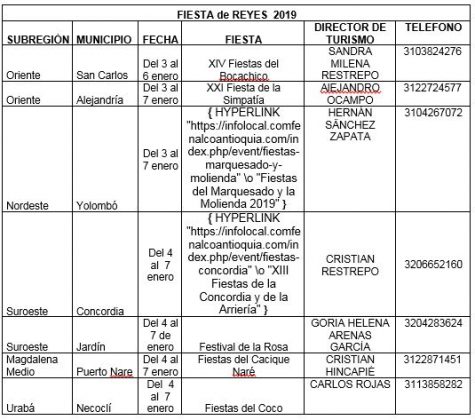 Ene 3 Fiesta de Reyes 2