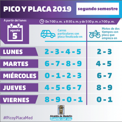 1 pico yplaca 2019 particulares