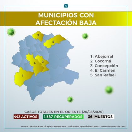 Afectación 3