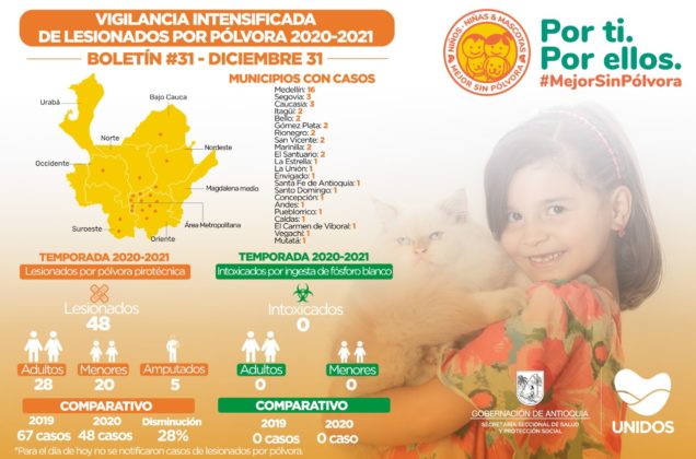 WhatsApp Image 2021 01 01 at 9.03.13 AM