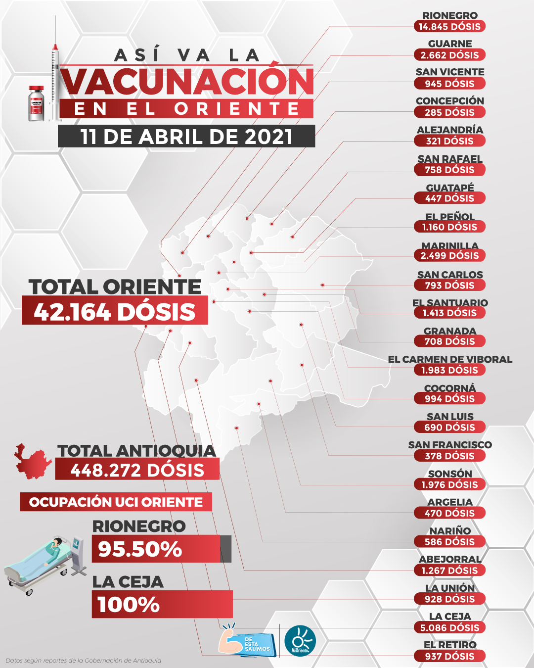 vacunacion-oriente