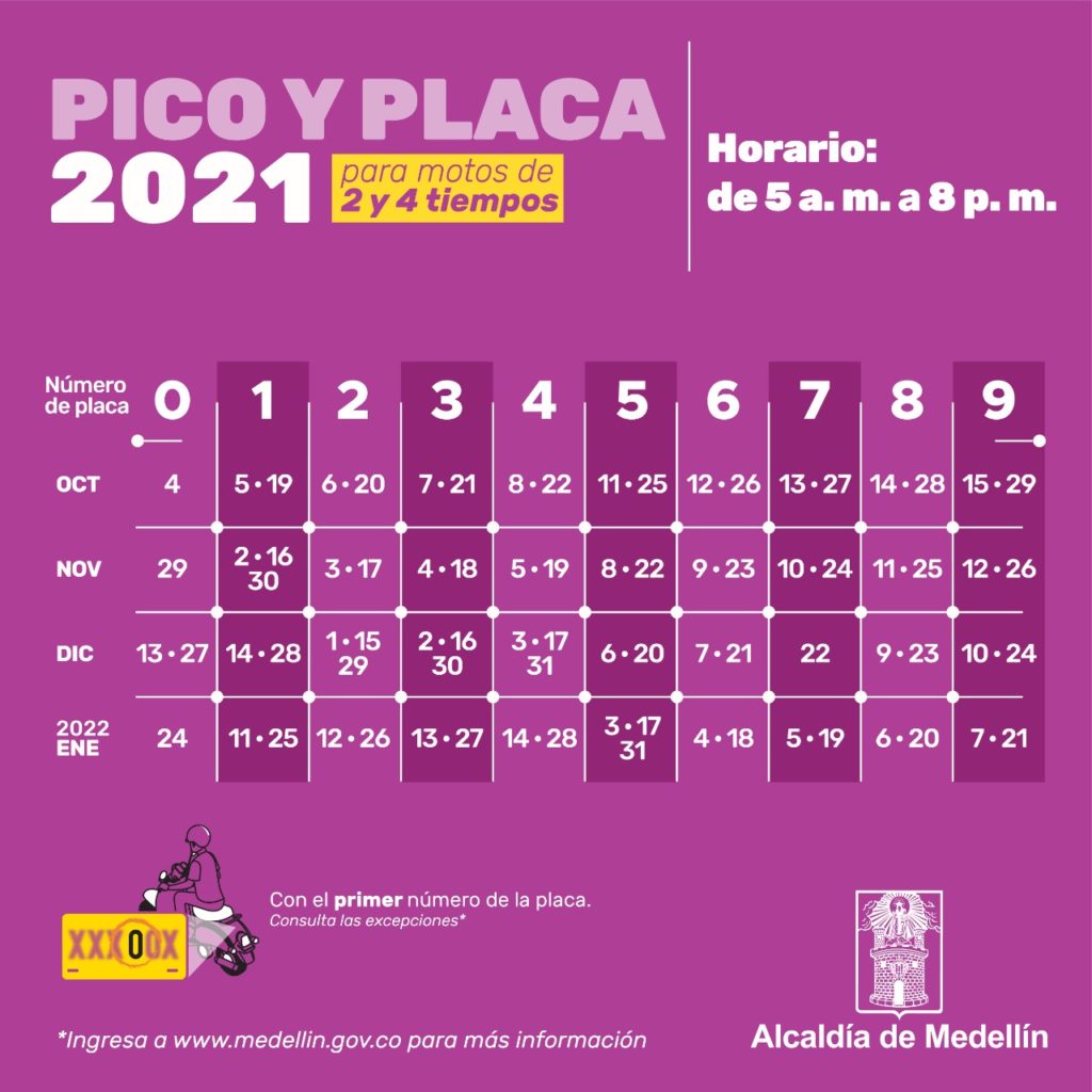 Pico y placa motos medellin 2021