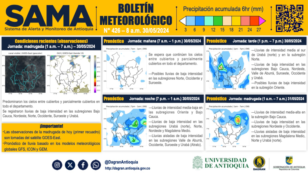 Infografia sobre el clima en Antioquia dia 30 de mayo con mapas de calor
