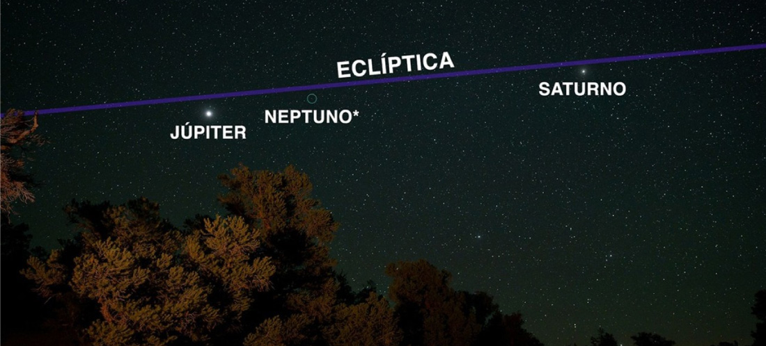 Siete planetas se alinearán en el cielo este febrero: conozca fechas y cómo verlos