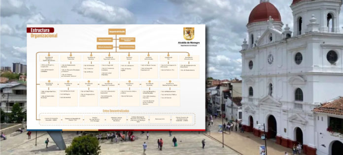 web-estructura-rionegro