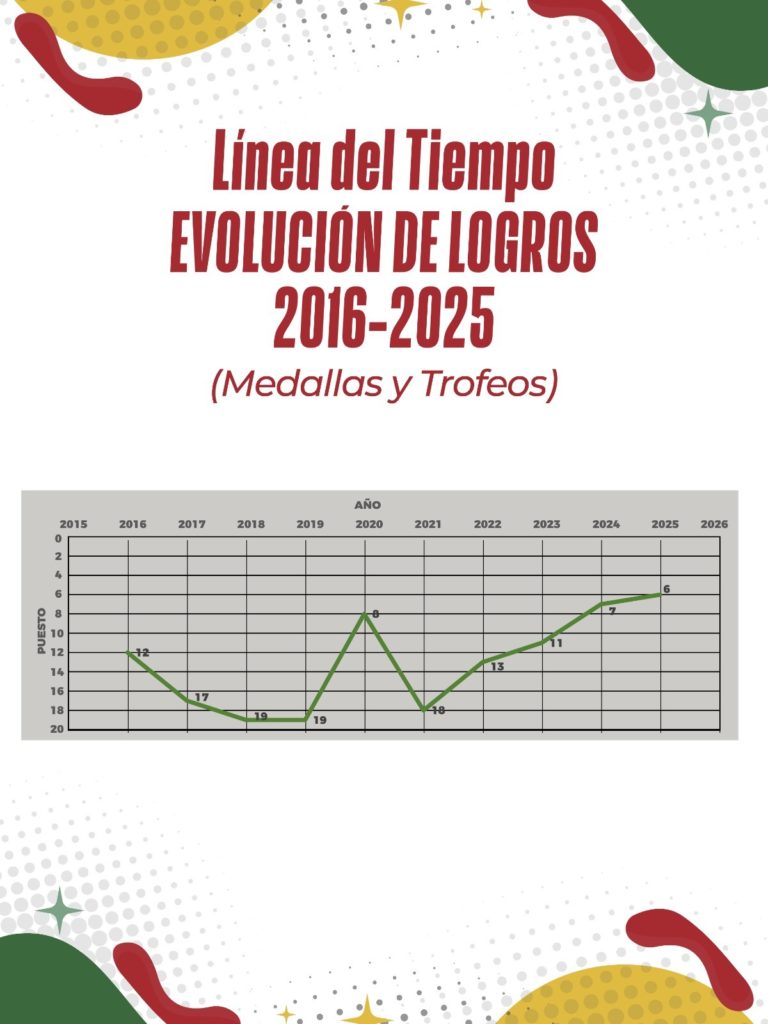 058109ef 3622 4cba ad04 34d2260a5fb2