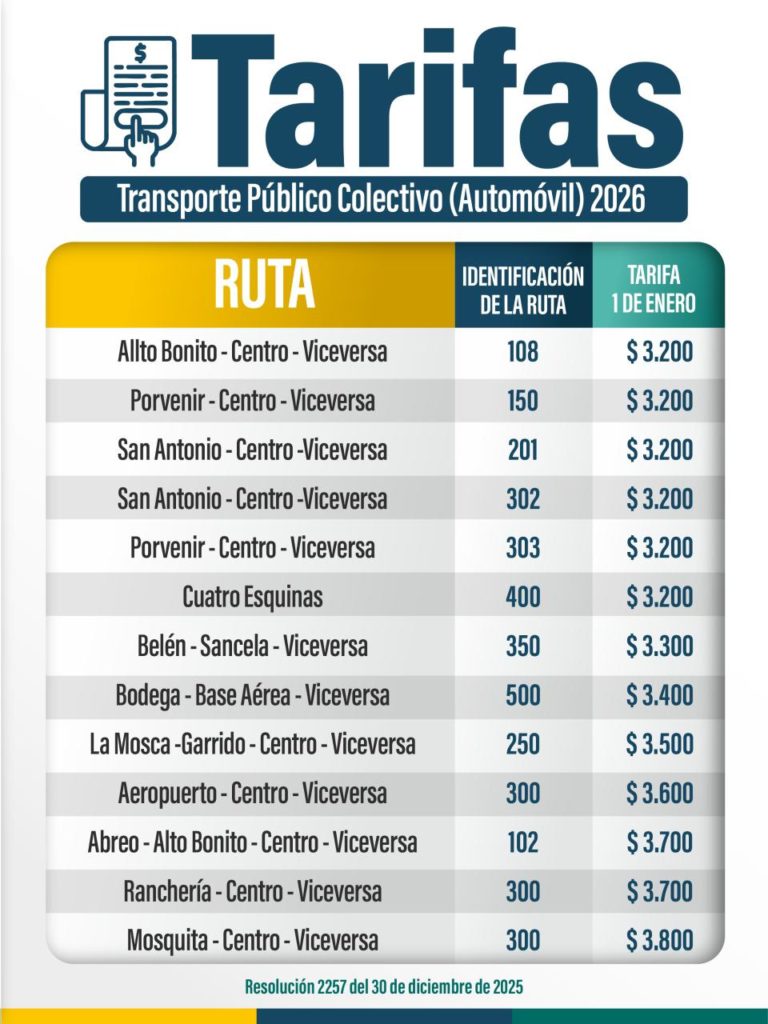 WhatsApp Image 2025 12 31 at 12.35.33 PM