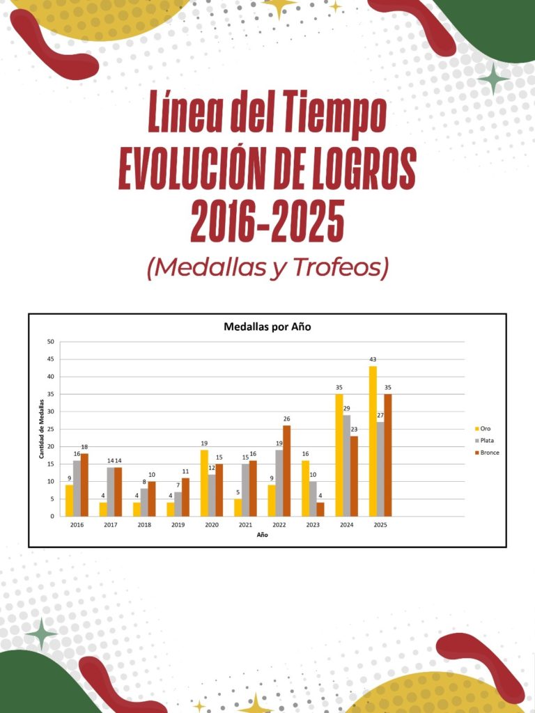 e9f57cb4 d7ef 4c4c a49e 1bcfea065165