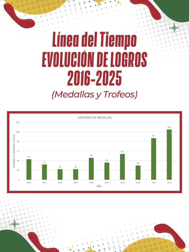 ef2a9c6d 07c5 4a94 a7fa a46b487f4b71