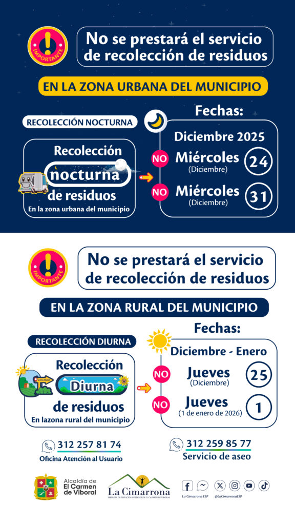 no recoleccion historia